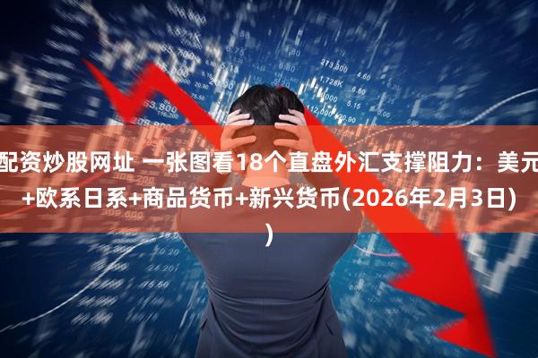 配资炒股网址 一张图看18个直盘外汇支撑阻力：美元+欧系日系+商品货币+新兴货币(2026年2月3日)